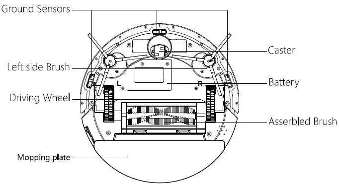 Dongguan Xinsu Technology R30 Robotic Vacuum Cleaner fig 2