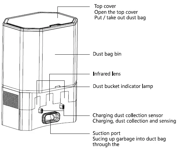 Dongguan Xinsu Technology R30 Robotic Vacuum Cleaner fig 4
