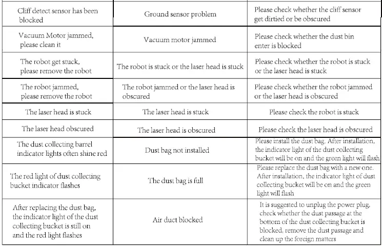 Dongguan Xinsu Technology R30 Robotic Vacuum Cleaner fig 57