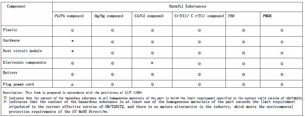 Dongguan Xinsu Technology R30 Robotic Vacuum Cleaner fig 58