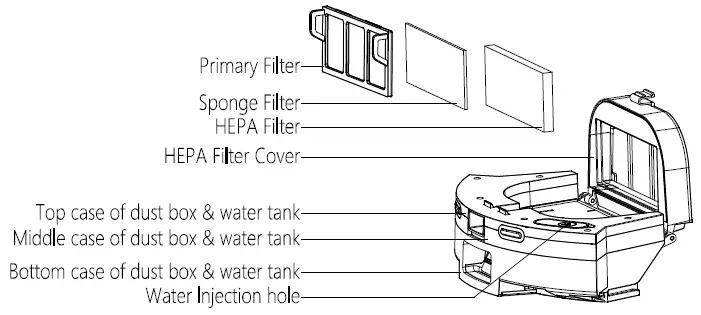 Dongguan Xinsu Technology R30 Robotic Vacuum Cleaner fig 6