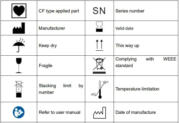 HINGMED Q06B Upper Arm Blood Pressure Monitor fig3