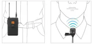 FIFINE K031 Wireless USB Computer Recording Microphone Lapel - TIPS