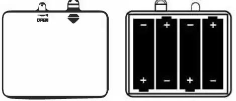 CREATIVE DOUBLE STAR SX15 F 4-Axis Aerocraft RC Drone fig-2