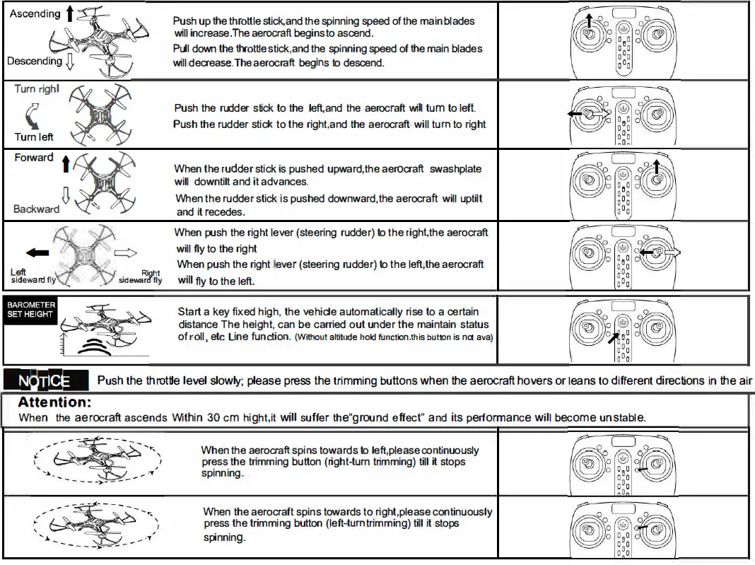 CREATIVE DOUBLE STAR SX15 F 4-Axis Aerocraft RC Drone fig-4