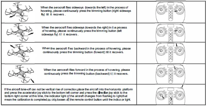 CREATIVE DOUBLE STAR SX15 F 4-Axis Aerocraft RC Drone fig-5