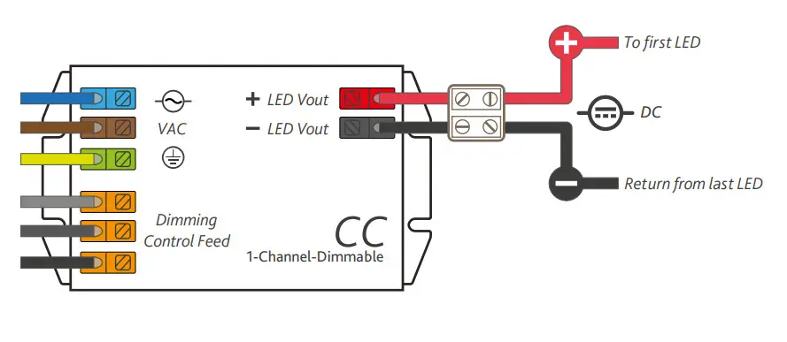 LUMINO V36R OPTIC IP64 Lighting - LED Driver Wiring