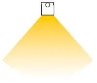 LUMINO V36R OPTIC IP64 Lighting - Power Up