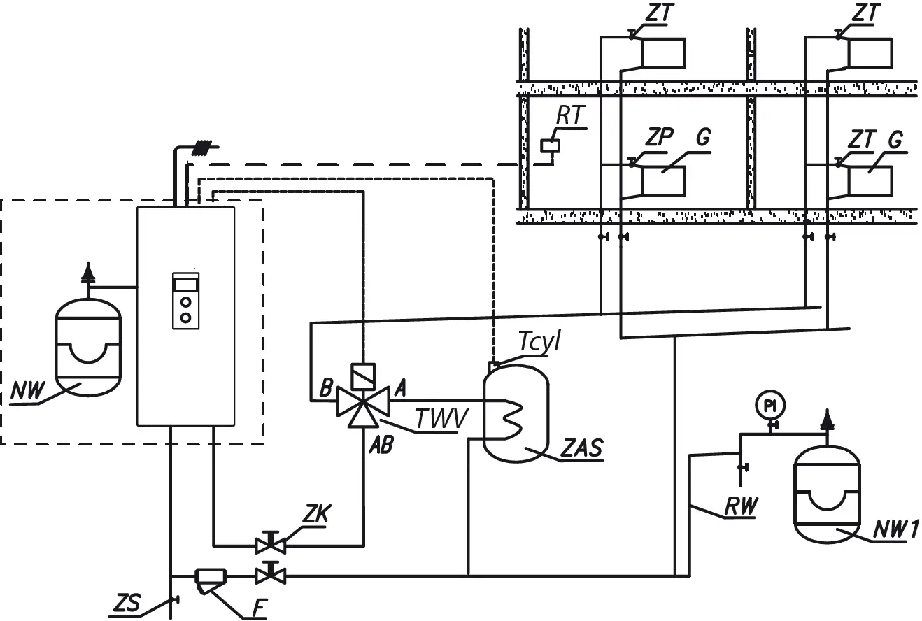 Boiler Connection to the Central Heating System 02