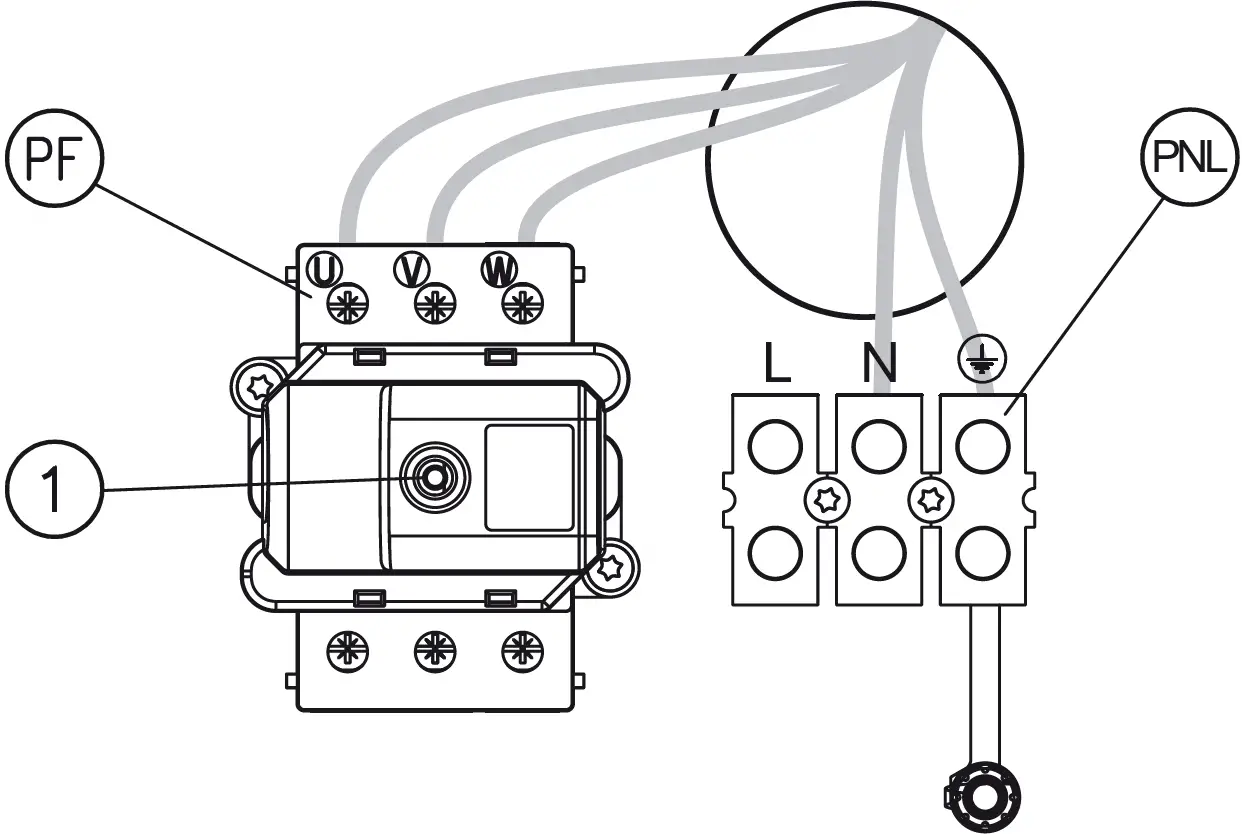 Connection to the three-phase electrical system 400V