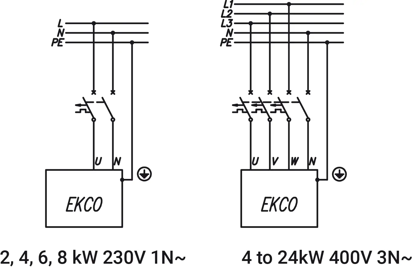 Do not connect any voltage into FN, MA, RT, Tcyl, Tos, Tr entries