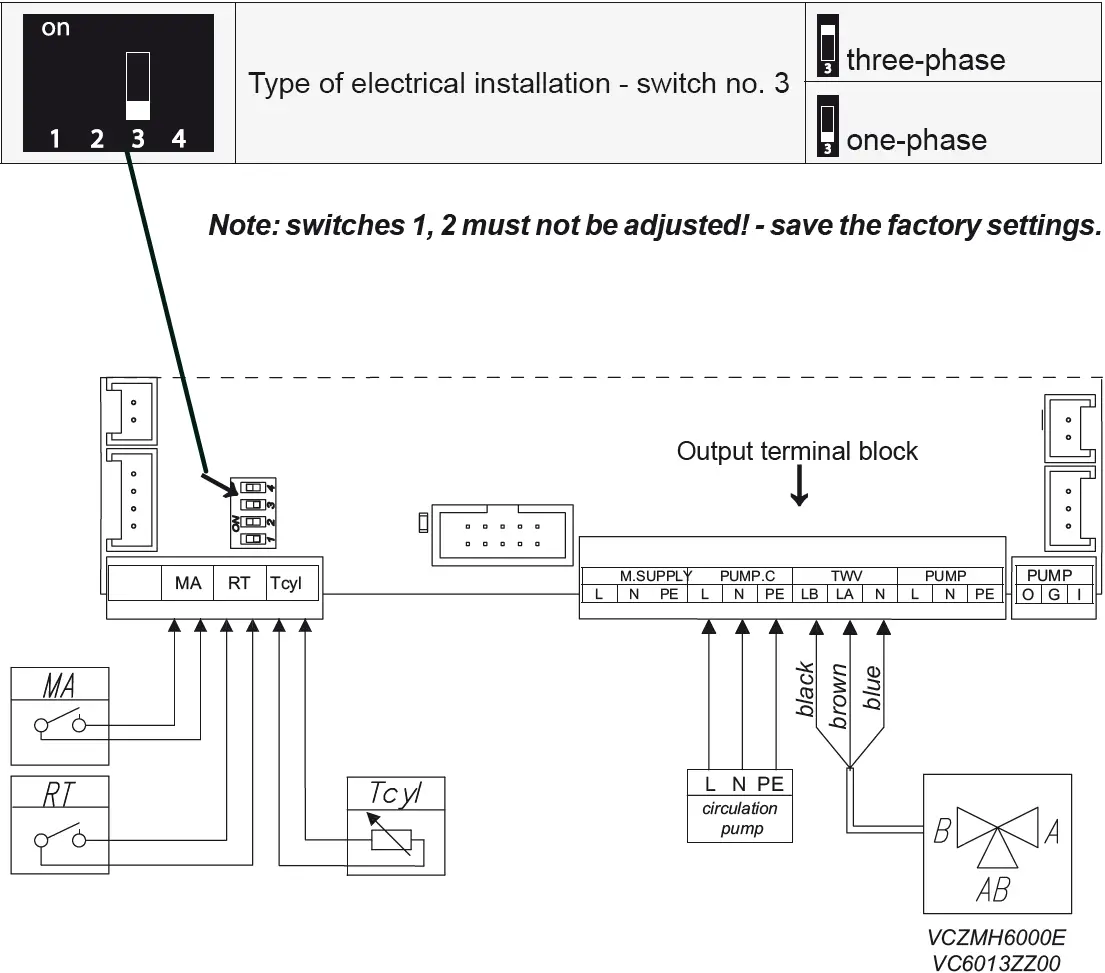 Selecting the type of power supply installation 01