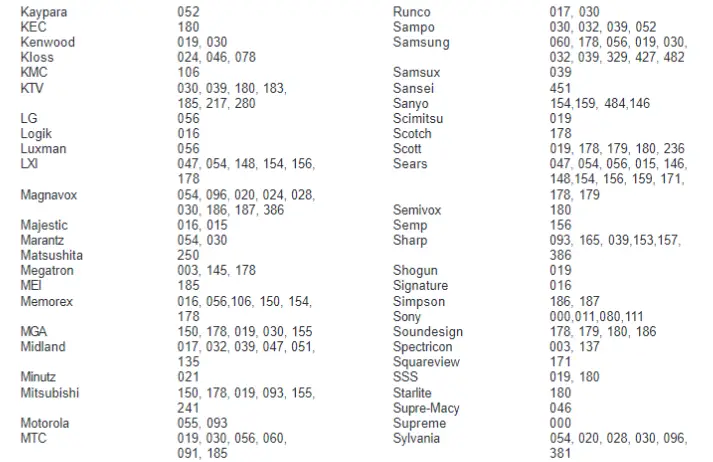 Cox Navigator Setup Guide (1998) Cox Navigator Setup Guide (1998)