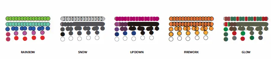 Lumations L8050057NU34 Smart LED Light Strings FIG 8