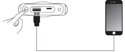 Sandberg 420-60 Survivor Powerbank 4