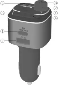 IMDEN Car Wireless FM Transmitter With BASS Sound Enhancer A