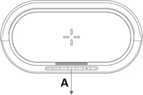 S29 - Button Function 1