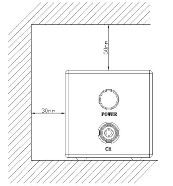 LOCTITE 1514636 CL10 Single LED Controller - Capacity