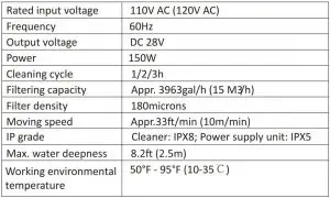 FIG 6 Specifications
