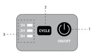 FIG 7 Operational Instructions