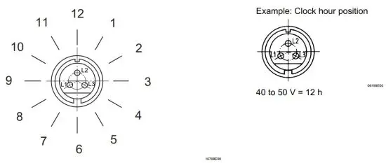 FIG 13 Fastening Dimensions