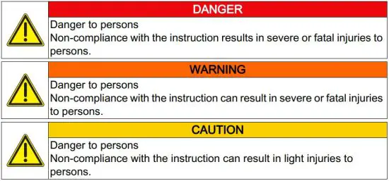 FIG 2 Warning Notes