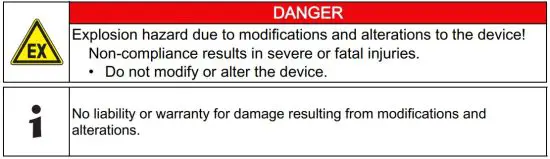 FIG 4 Modifications and Alterations