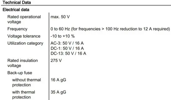 FIG 7 Technical Data
