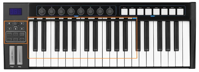 Function Keys/Multi-functional keyboard