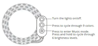 Govee H614A RGB LED Strip Lights Fig1