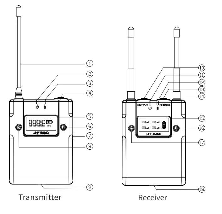 ZHIZHEN MC9T Professional Wireless Video Recording Microphone Series - fig