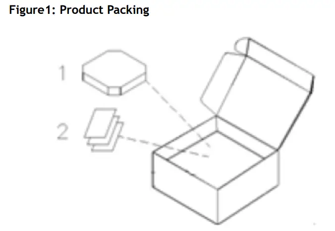 CaptureHan-Networks-HAN-Access-Point-1