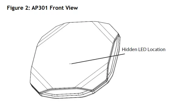 CaptureHan-Networks-HAN-Access-Point-2