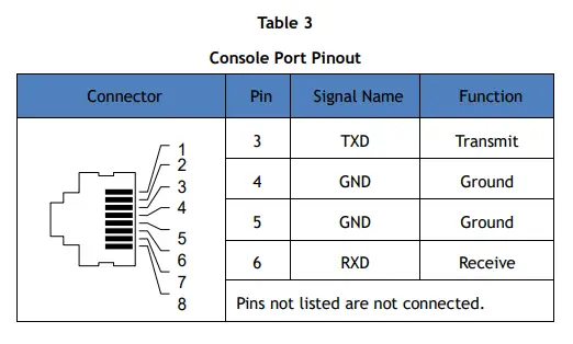 CaptureHan-Networks-HAN-Access-Point-5