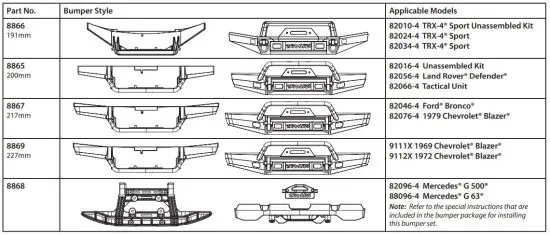 TRAXXAS TRX1032 TRX 4 Sport Crawler Truck - specific bumper parts