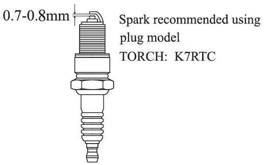 Spark Plug