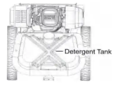 detergent tank