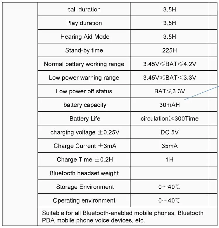 OWL-TC-ZTING01-True-Wireless-Earbuds-1