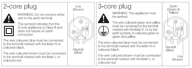 TOWER T27020 3-In-1 Sandwich Panini and Waffle Maker-fig6