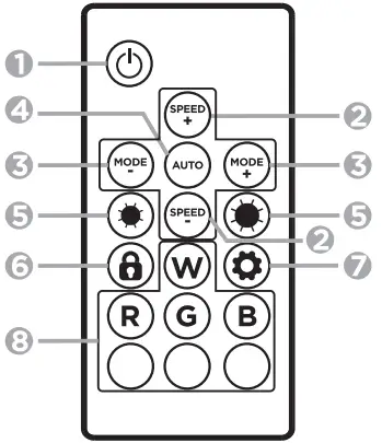 Lumi Legend LDT54-C024U Counterbalance Monitor Arm with RGB Lighting - remoert