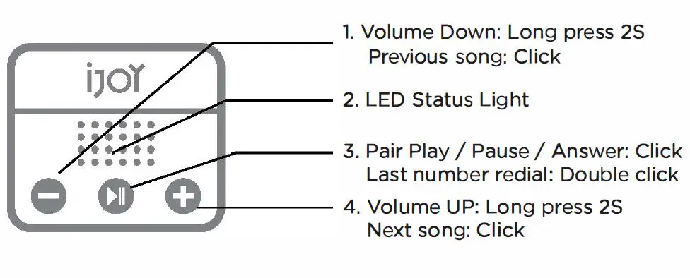 iJOY-IJHP2266-Headband-Headset-1