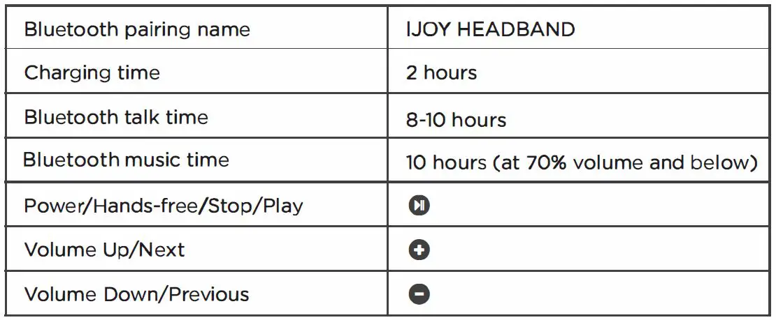 iJOY-IJHP2266-Headband-Headset-4