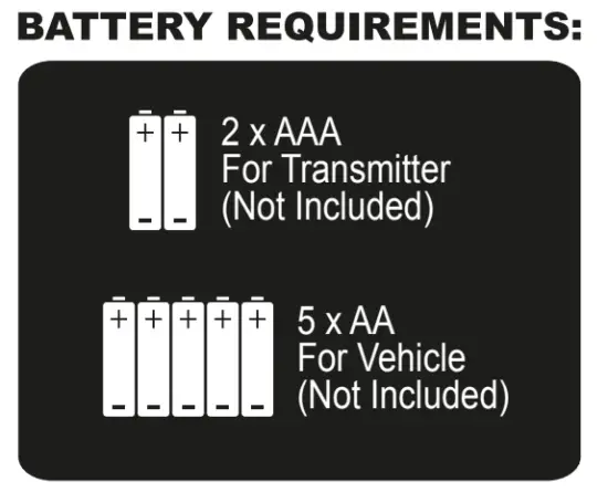 CAT 25005 1 24RC 336 Hydraulic Excavator - battery