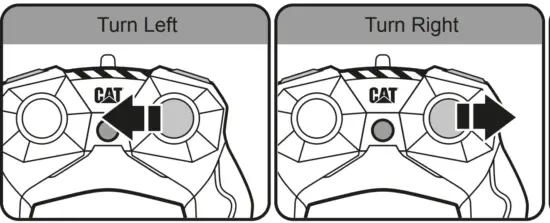 CAT 25005 1 24RC 336 Hydraulic Excavator - fig4
