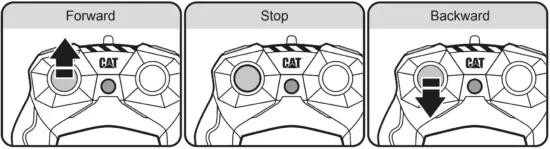 CAT 25005 1 24RC 336 Hydraulic Excavator - fig5
