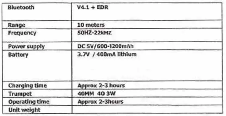 Noizzy -Box XS-Prime- Bluetooth -Speaker- 4