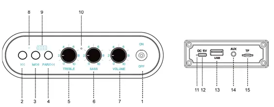 aiwa RS-X100-Natsukasii-Pro-BT-Speaker-FIG-1