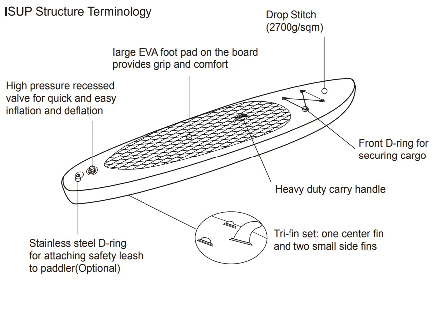 COSTWAY-SP37594-LA-Stand-up-Paddle-Board-Set-1