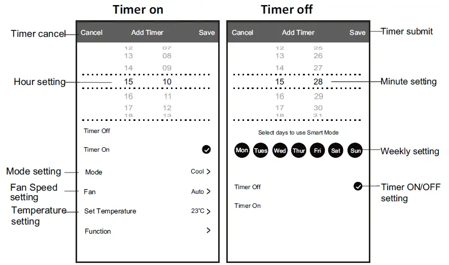 aiwa SmartLife-SmartHome Apps FIG 27