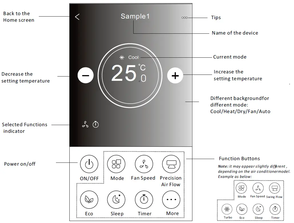aiwa SmartLife-SmartHome Apps FIG 29